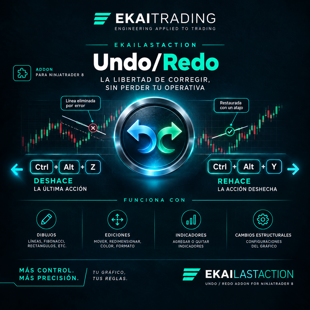 EkaiLastAction Undo/Redo