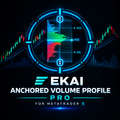 EKAI Anchored Volume Profile Pro