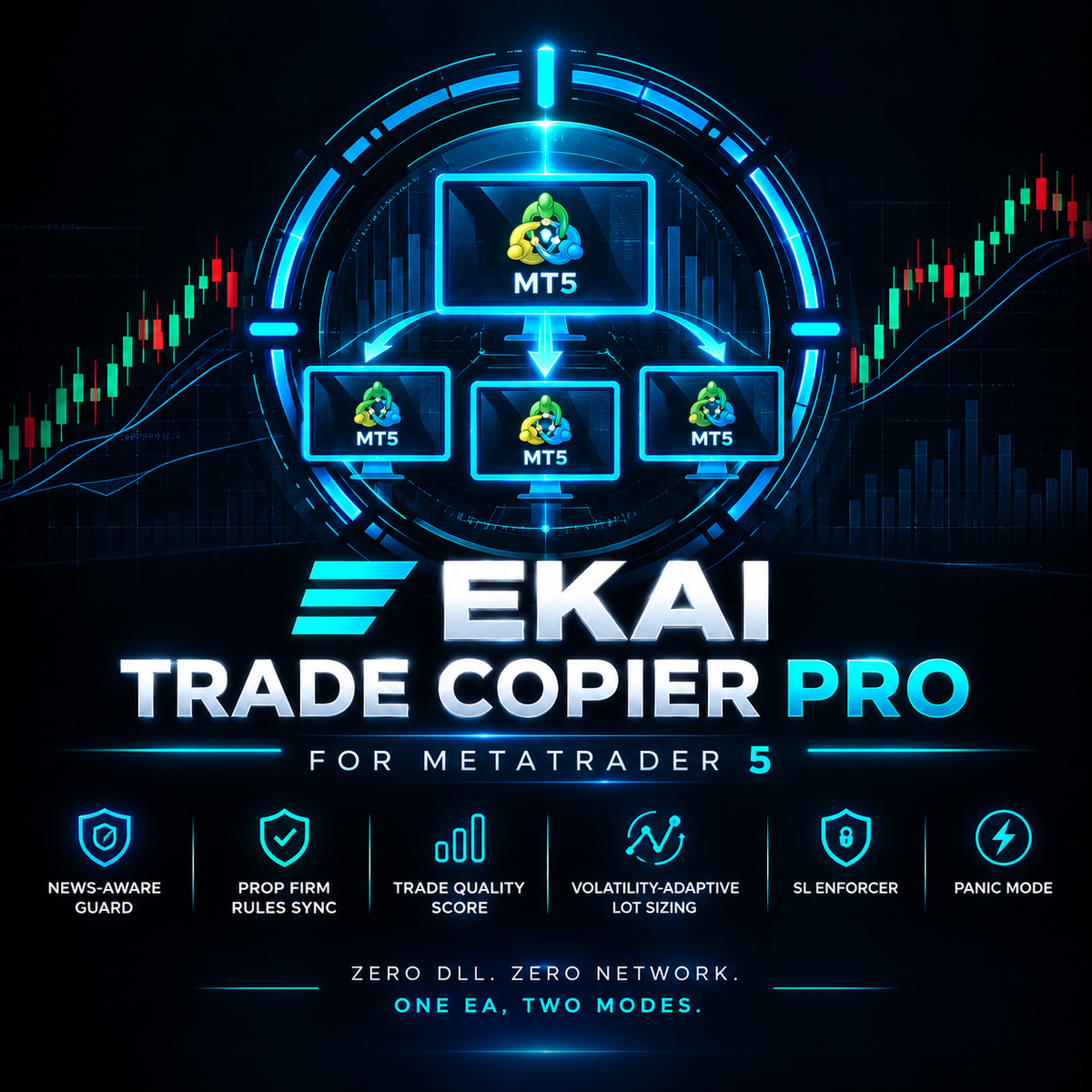 EKAI Trade Copier Pro