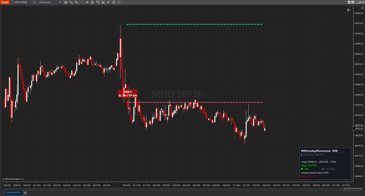 EA BM Intraday Momentum