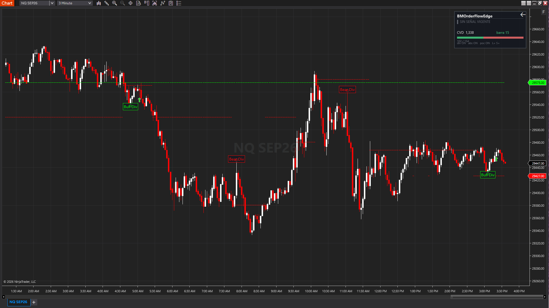 BM OrderFlow Edge