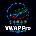 EKAI VWAP Pro MTF