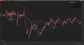 BM ScalperSignal_V42
