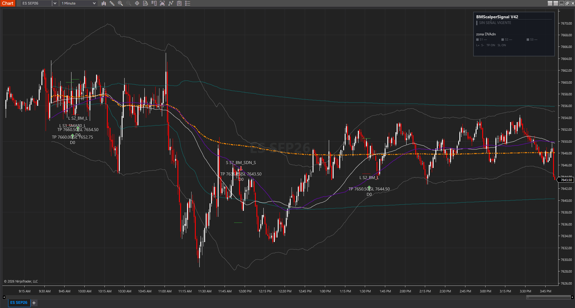 BM ScalperSignal_V42