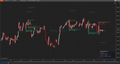 BM Candle Pattern Pro