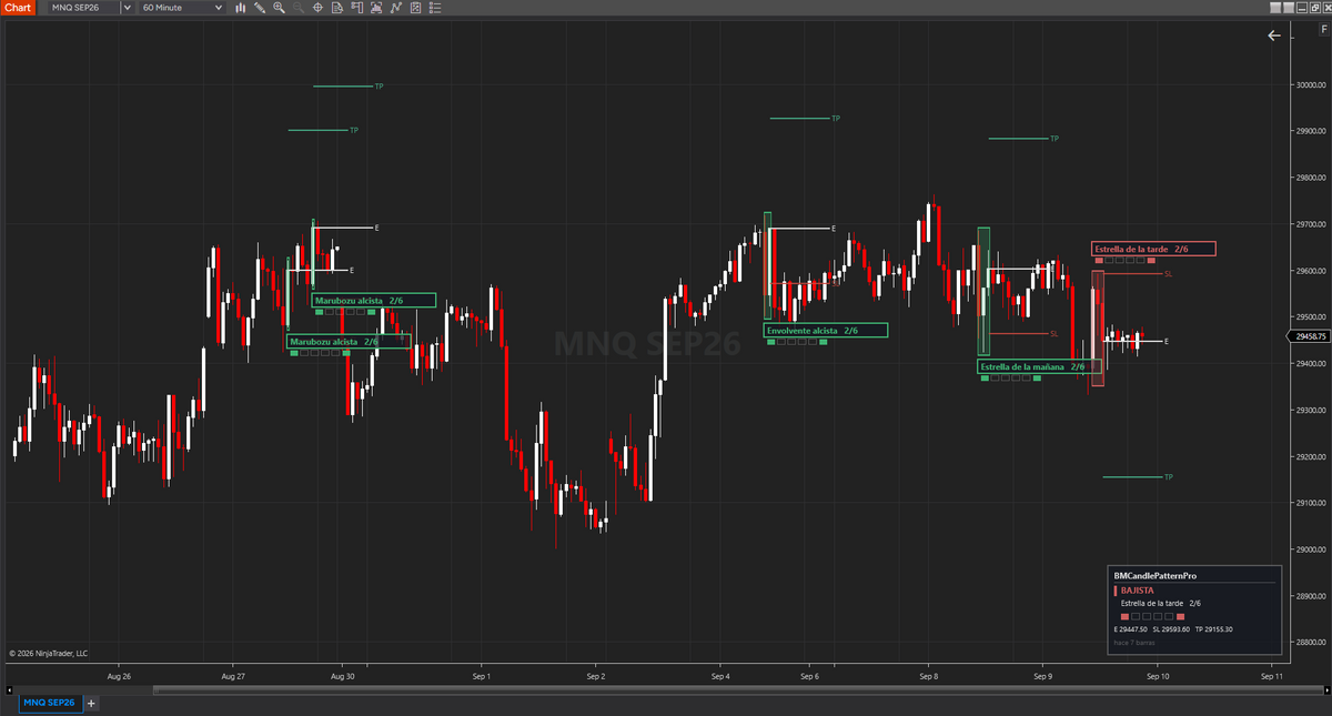 BM Candle Pattern Pro