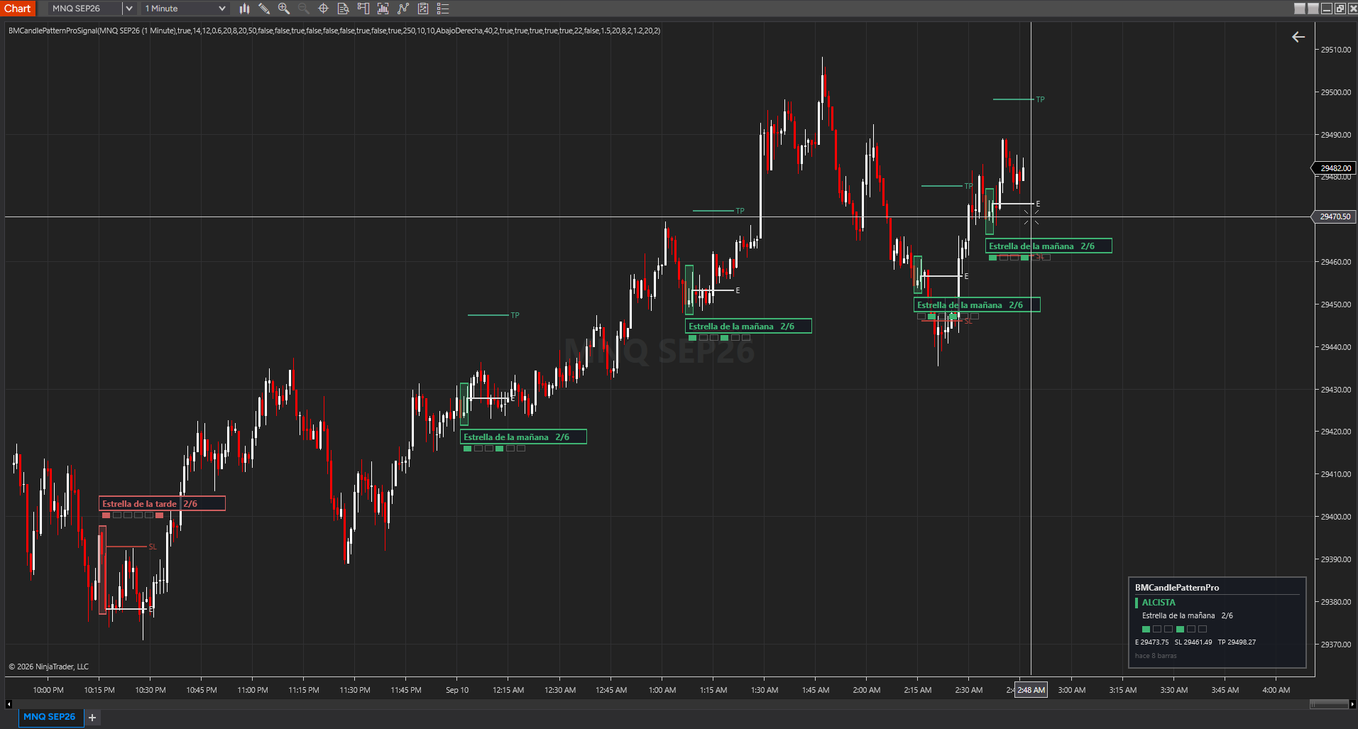 BM CandlePatternProSignal