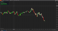 BM ChartStyle