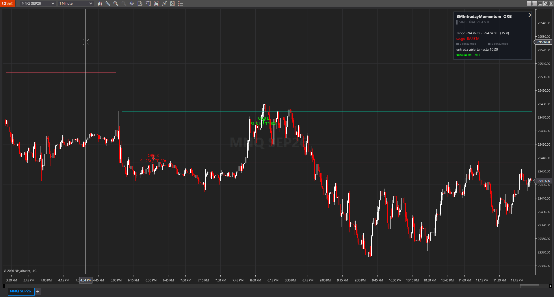 BM IntradayMomentum Signal